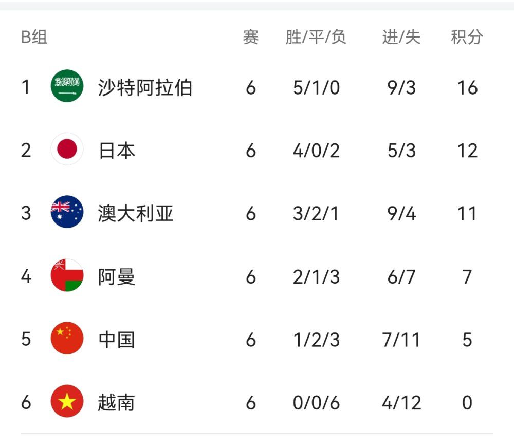 亚洲午夜免费福利视频